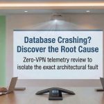 SQL Server Crash Diagnostic